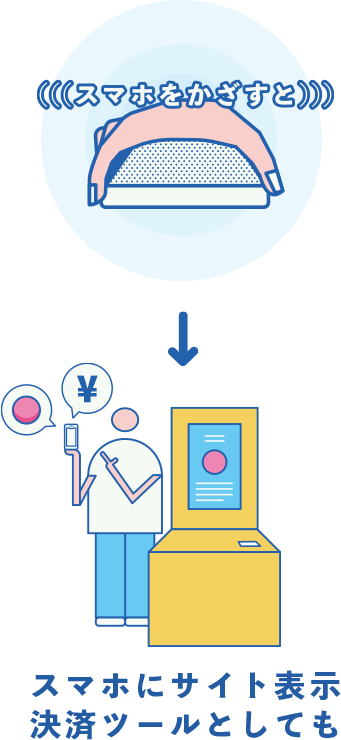 スマホをかざすと…スマホにサイトを表示、決済ツールとしても使用可能